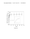 System and method for the release of nitric oxide using nanoscale media diagram and image