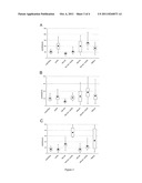 NUTRIMENT CONTAINING ARABINOXYLAN AND OLIGOSACCHARIDES diagram and image