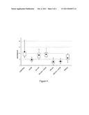 NUTRIMENT CONTAINING ARABINOXYLAN AND OLIGOSACCHARIDES diagram and image