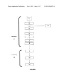 METHOD FOR PREPARING A DAIRY PRODUCT diagram and image