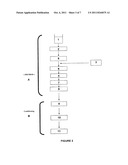 METHOD FOR PREPARING A DAIRY PRODUCT diagram and image