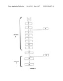 METHOD FOR PREPARING A DAIRY PRODUCT diagram and image