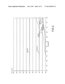 Polymeric Material for Making a Packaging Article Having Oxygen-Barrier     Properties and Low Light Transmission Properties diagram and image