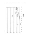 Polymeric Material for Making a Packaging Article Having Oxygen-Barrier     Properties and Low Light Transmission Properties diagram and image