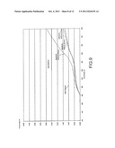 Polymeric Material for Making a Packaging Article Having Oxygen-Barrier     Properties and Low Light Transmission Properties diagram and image