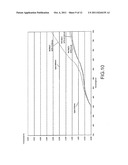 Polymeric Material for Making a Packaging Article Having Oxygen-Barrier     Properties and Low Light Transmission Properties diagram and image