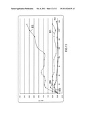 Polymeric Material for Making a Packaging Article Having Oxygen-Barrier     Properties and Low Light Transmission Properties diagram and image