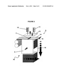 MANUFACTURING PROCESS diagram and image