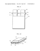 STACK TYPE BATTERY diagram and image