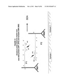 IMMUNO-AMPLIFICATION diagram and image