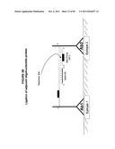 IMMUNO-AMPLIFICATION diagram and image