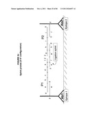 IMMUNO-AMPLIFICATION diagram and image