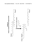 IMMUNO-AMPLIFICATION diagram and image