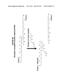 IMMUNO-AMPLIFICATION diagram and image