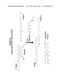 IMMUNO-AMPLIFICATION diagram and image