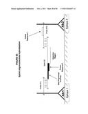 IMMUNO-AMPLIFICATION diagram and image