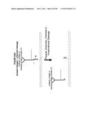 IMMUNO-AMPLIFICATION diagram and image