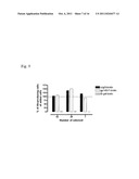 ANTIBODY-SECRETING CELL ASSAY diagram and image