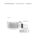 ANTIBODY-SECRETING CELL ASSAY diagram and image