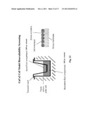 Methods and Compositions for Treating Bleeding Disorders diagram and image