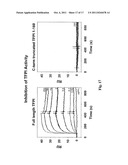 Methods and Compositions for Treating Bleeding Disorders diagram and image