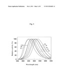 COELENTERAZINE ANALOGUES AND COELENTERAMIDE ANALOGUES diagram and image