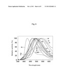 COELENTERAZINE ANALOGUES AND COELENTERAMIDE ANALOGUES diagram and image