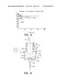 Method for investigating the thrombocyte function of the blood diagram and image