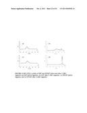 Compositions and Methods for Bacterial Production of Chondroitin diagram and image