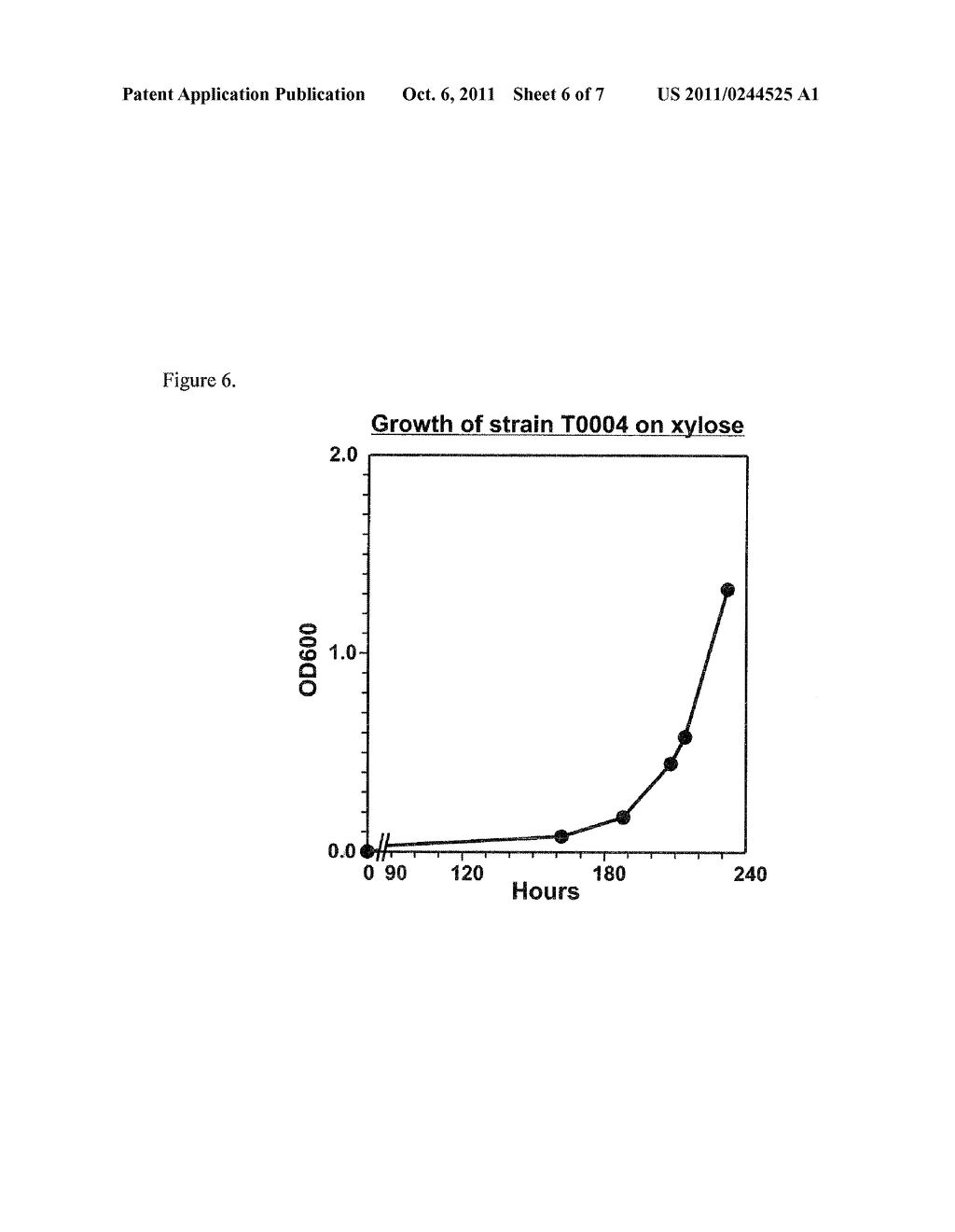 MICROORGANISM EXPRESSING XYLOSE ISOMERASE - diagram, schematic, and image 07