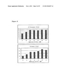 METHOD FOR PRODUCING B-GLUCANASE AND XYLANASE, AND LIQUID CULTURE MEDIUM diagram and image