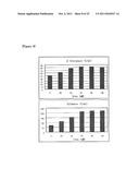 METHOD FOR PRODUCING B-GLUCANASE AND XYLANASE, AND LIQUID CULTURE MEDIUM diagram and image