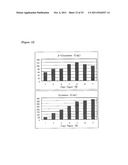 METHOD FOR PRODUCING B-GLUCANASE AND XYLANASE, AND LIQUID CULTURE MEDIUM diagram and image