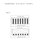 METHOD FOR PRODUCING B-GLUCANASE AND XYLANASE, AND LIQUID CULTURE MEDIUM diagram and image