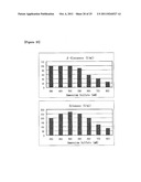 METHOD FOR PRODUCING B-GLUCANASE AND XYLANASE, AND LIQUID CULTURE MEDIUM diagram and image