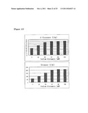 METHOD FOR PRODUCING B-GLUCANASE AND XYLANASE, AND LIQUID CULTURE MEDIUM diagram and image