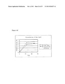 METHOD FOR PRODUCING B-GLUCANASE AND XYLANASE, AND LIQUID CULTURE MEDIUM diagram and image