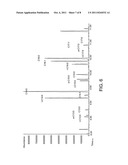 PRODUCTION OF BRANCHED CHAIN FATTY ACIDS AND DERIVATIVES THEREOF IN     RECOMBINANT MICROBIAL CELLS diagram and image