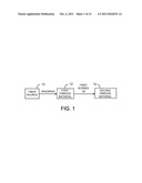 FIBROUS MATERIALS AND COMPOSITES diagram and image