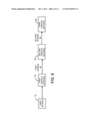 FIBROUS MATERIALS AND COMPOSITES diagram and image