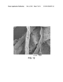 FIBROUS MATERIALS AND COMPOSITES diagram and image