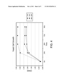 FERMENTIVE PRODUCTION OF ISOBUTANOL USING HIGHLY EFFECTIVE KETOL-ACID     REDUCTOISOMERASE ENZYMES diagram and image