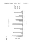 REGIO- AND ENANTIOSELECTIVE ALKANE HYDROXYLATION WITH MODIFIED CYTOCHROME     P450 diagram and image