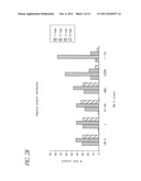 REGIO- AND ENANTIOSELECTIVE ALKANE HYDROXYLATION WITH MODIFIED CYTOCHROME     P450 diagram and image