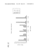 REGIO- AND ENANTIOSELECTIVE ALKANE HYDROXYLATION WITH MODIFIED CYTOCHROME     P450 diagram and image