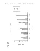 REGIO- AND ENANTIOSELECTIVE ALKANE HYDROXYLATION WITH MODIFIED CYTOCHROME     P450 diagram and image