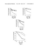 RNA SEQUENCE-SPECIFIC MEDIATORS OF RNA INTERFERENCE diagram and image