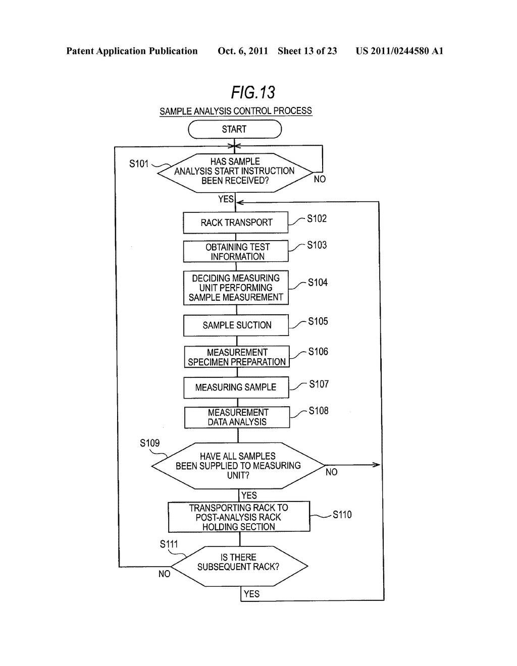 SAMPLE ANALYZER AND METHOD OF NOTIFYING USER BY THE SAME - diagram, schematic, and image 14