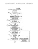 SAMPLE ANALYZER AND METHOD OF NOTIFYING USER BY THE SAME diagram and image