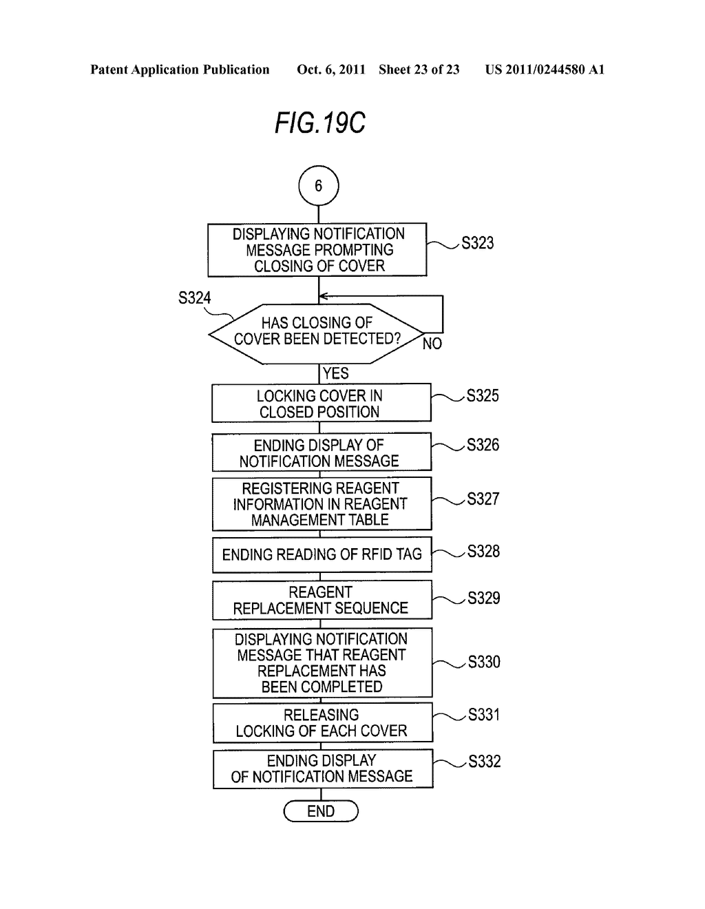 SAMPLE ANALYZER AND METHOD OF NOTIFYING USER BY THE SAME - diagram, schematic, and image 24